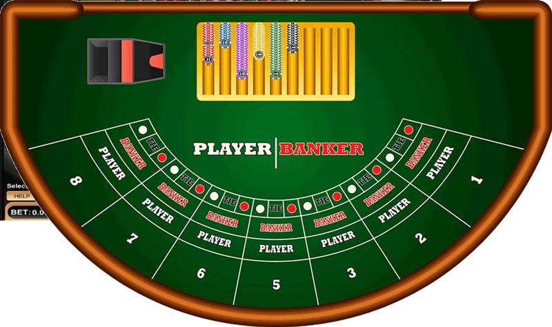 Tại sao nên lựa chọn tham gia đặt cược Baccarat tại DN88? Baccarat DN88